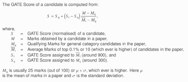 Gate_Latest_Formula
